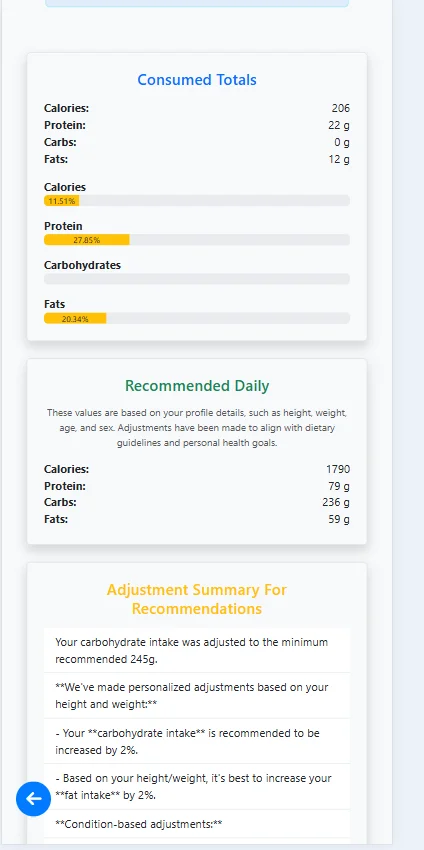 Enhanced Food Tracker & Meal Planning