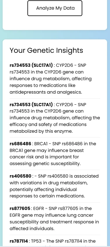 Genetic Insights