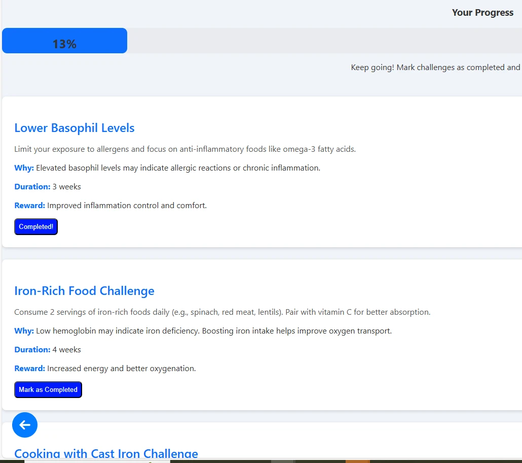 Health Challenges & Goals